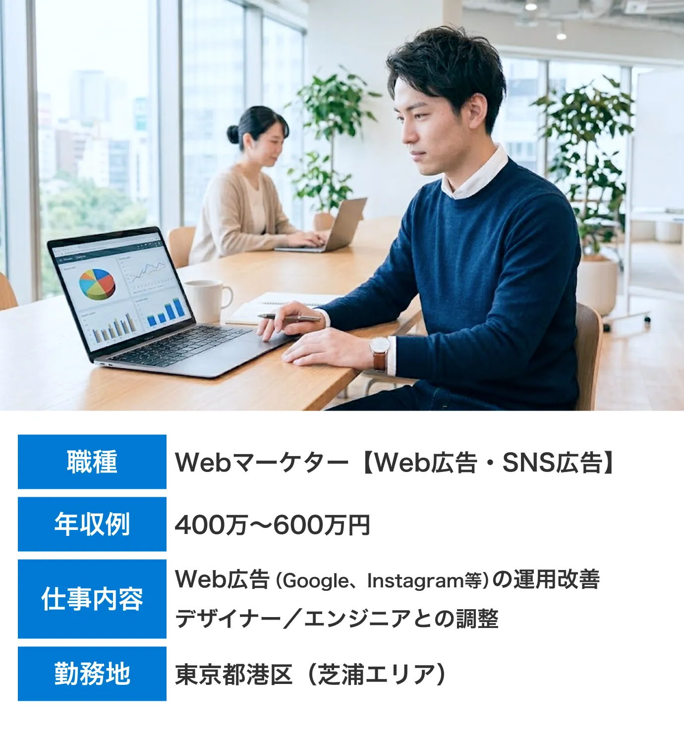 職種:Webマーケター【Web広告・SNS広告】　年収例：400万〜600万円　仕事内容：Web広告（Google、Instagram等）の運用改善。デザイナー／エンジニアとの調整　勤務地：東京都港区（芝浦エリア）