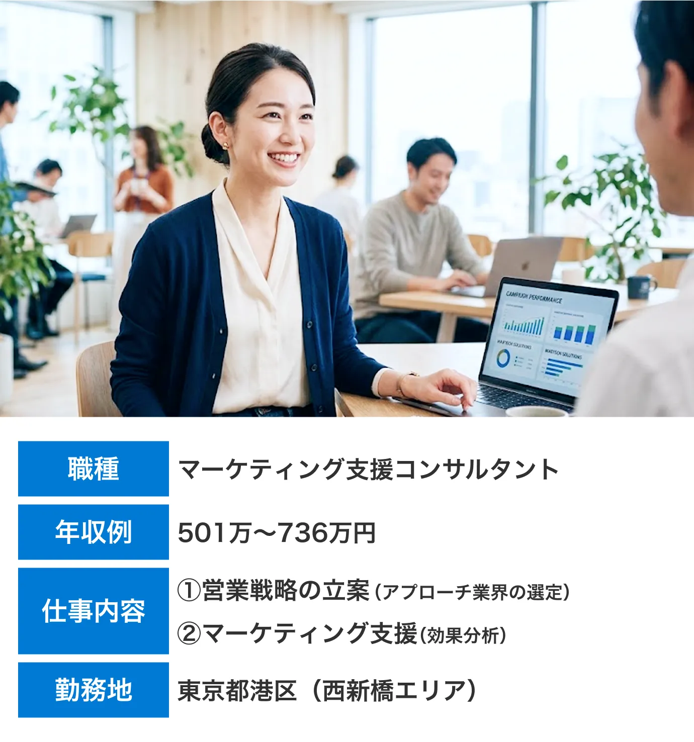 職種:マーケティング支援コンサルタント　年収例：501万～736万円　仕事内容：①営業戦略の立案（アプローチ業界の選定）②マーケティング支援（効果分析）　勤務地：東京都港区（西新橋エリア）
